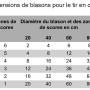 2027_campagne_blasons_ffta.jpg